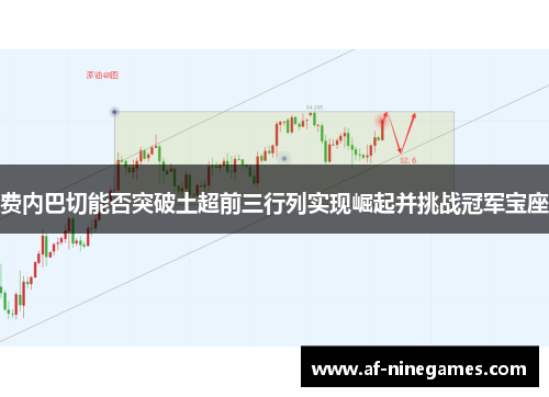 费内巴切能否突破土超前三行列实现崛起并挑战冠军宝座 费内巴切能否突破土超前三行列实现崛起并挑战冠军宝座