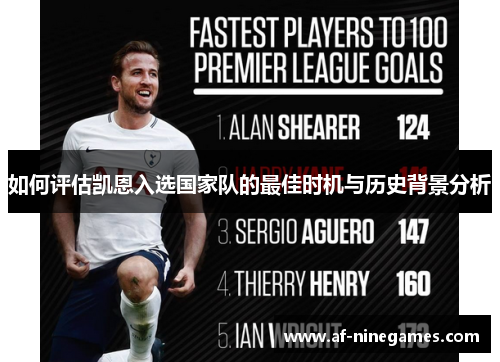 如何评估凯恩入选国家队的最佳时机与历史背景分析 如何评估凯恩入选国家队的最佳时机与历史背景分析