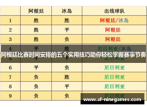 阿根廷比赛时间安排的五个实用技巧助你轻松掌握赛事节奏